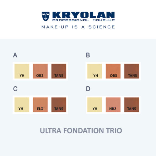 Kryolan ultra foundation trio
